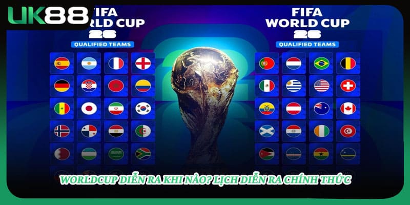 Worldcup diễn ra khi nào? Lịch diễn ra chính thức